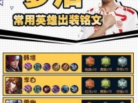 王者荣耀最强出装攻略（打造无敌英雄，征服战场）