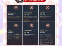 《原神有趣自创游戏攻略大揭秘》（用创意和智慧开启冒险之旅）