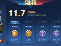 北典韦七怨出装攻略，助你成就无敌战神！（掌握七怨，让北典韦战无不胜！）