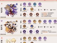 原神同步攻略（一起探索神秘的提瓦特大陆，成为最强冒险家！）