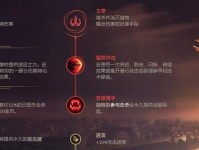 塞纳AD出装攻略（打破常规，创造最佳输出——塞纳AD出装攻略）