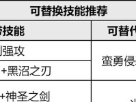 《重返帝国平民攻略技能大全》（学会这些技能，重返帝国的路将更加平坦）