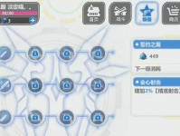 崩坏学园2技能升级攻略（轻松掌握技能升级的秘诀，游刃有余战胜各种困难）