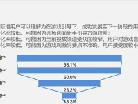 《探索野蛮时代游戏攻略》（解密游戏世界的秘密与策略）