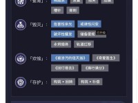 《探寻历史上最囧游戏的攻略奇遇》（深入解读囧游二攻略的关键操作和技巧）