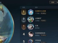 剑圣手游攻略（提升游戏胜率的出装顺序指南，让你成为无敌剑圣！）