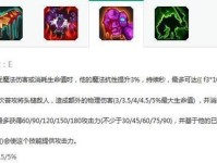 以无限火力创新玩法出装攻略（打造最强输出！一步步揭秘无敌装备选择策略）