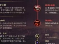 金克丝出装技能加点攻略（完美掌握金克丝，成为无敌女刺客！）