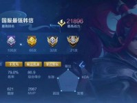 《韩信铭文出装新手教学攻略》（提升游戏实力的关键技巧与装备选择）
