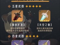 原神系统攻略（探索世界、战胜敌人、解谜发现——深入原神系统的奥秘）