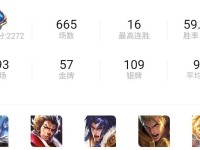 以巅峰赛钟馗上单出装攻略（完美搭配和策略技巧，让你称霸战场！）