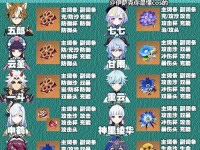 原神词条任务攻略最新（开启冒险，挑战词条任务，揭开神秘面纱！）