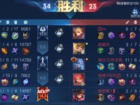 孙策打野出装顺序攻略视频（超强打野英雄孙策，如何选择出装顺序？）