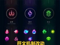 阿卡莉出装铭文搭配攻略（打造无敌刺客，掌握阿卡莉的最强装备和铭文）