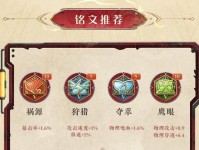 铭文教学出装攻略（掌握关键铭文，提升游戏技巧）