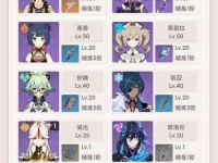 原神新手攻略（为零成本玩家提供最佳游戏策略和建议）
