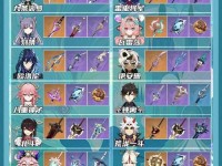 原神属性攻略（揭秘元素之力的奥秘，助你在原神中称王称霸！）