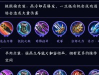 白虎英雄出装铭文攻略（打造最强白虎英雄，装备和铭文选择详解）