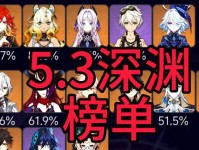 原神3.6深渊攻略（掌握关键秘技，提升战力，打败所有对手！）