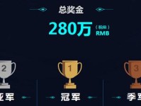 王者荣耀2023世界冠军杯奖金分配规则一览（以游戏为主，看看奖金分配的细节）