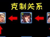 如何选择王者荣耀出装，克制妲己？（一文教你打败妲己，成为王者的终极克星！）