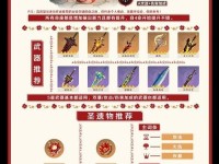 原神班女仆培养攻略（操控原神班女仆，畅享战斗乐趣）