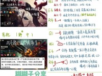 《奇迹时代3打野攻略技能大揭秘》（揭秘奇迹时代3中打野角色的技能特点与应用技巧）