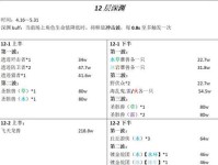 原神3.6染境攻略（探索染境，收集圣遗物，为大陆带来新的力量）