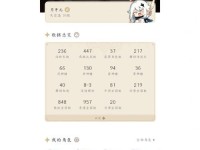 原神查攻略丢人吗？（揭秘原神查攻略的背后真相，带你探寻游戏中的乐趣与挑战）