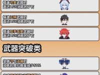 原神天赋加点攻略（解析原神天赋加点技巧，助你打造强力战队）