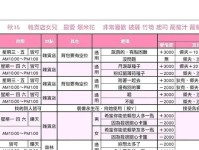 牧场物语游戏攻略菜谱（解锁农场菜谱，养育幸福生活的关键）