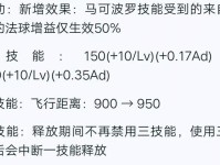 马克4无尽出装攻略（一键秒杀敌人，玩转全场战斗！）