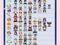 《攻略前原神40级角色培养》（打造强力阵容，快速提升战力！）