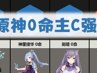 《原神零人养成攻略》（从零到英雄，打造最强角色！）
