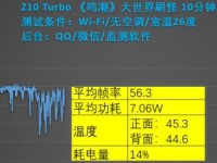 原神负荷试验攻略（解锁全新挑战，实力大爆发！）