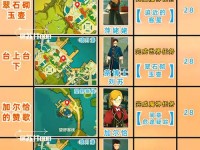 原神攻略（游戏攻略，探索新地图，寻找隐藏宝藏，提升实力）