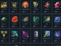 英雄详细出装攻略——打造最强战力（解读英雄装备选择要点，提升游戏竞技能力）