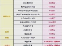 《原神解密原石任务攻略》（轻松完成任务，探索秘密宝藏）
