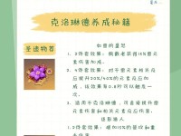 原神新手攻略（解读原神角色特点，助你成为顶级旅行者）