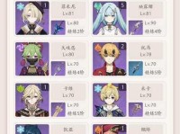 从零开始，掌握深渊玩法的关键技巧和策略！（从零开始，掌握深渊玩法的关键技巧和策略！）