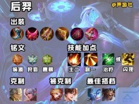 《王者荣耀-后羿出装加点攻略》（追求极致输出，击败敌人无往不利！）