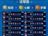《安阳夏侯惇铭文出装攻略》（打造无敌铁血战士，解析夏侯惇的最佳装备选择）
