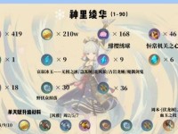 《探索原神7机关奇谭攻略，解密七大谜题》（揭秘七机关奇谭玩法，尽享探险乐趣）