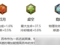 问道吕布出装铭文攻略大揭秘！（探秘吕布出装铭文攻略最新玩法，让你瞬间变身战场霸主！）