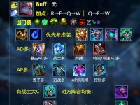 Dota英雄出装攻略大全（打造最强英雄装备，一步到位！）