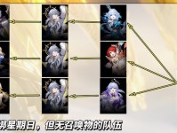 崩坏（掌握攻略技巧，轻松获取钻石与铁锈成就）