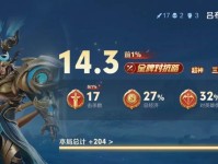 吕布最肉出装新手攻略（一文教你如何打造不倒翁般的吕布，摧枯拉朽！）