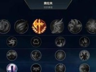 奥拉夫教学出装手游攻略（掌握奥拉夫的关键技巧，成为手游战场的霸主）