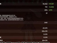原神胡桃解密攻略（以原神胡桃为主角，带你解锁隐藏任务、剧情与机关谜题）