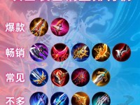 王者荣耀技能装备攻略（掌握技能与装备，成就巅峰之王者）